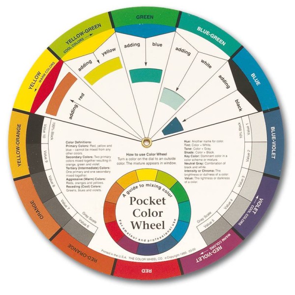 Pocket COLOR Wheel, Farbmixlehre (in Deutsch)